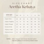 {aretha}-{kebaya}-bagus-cantik-jogja-lyfofficial