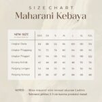 {maharani}-{kebaya}-bagus-cantik-jogja-lyfofficial